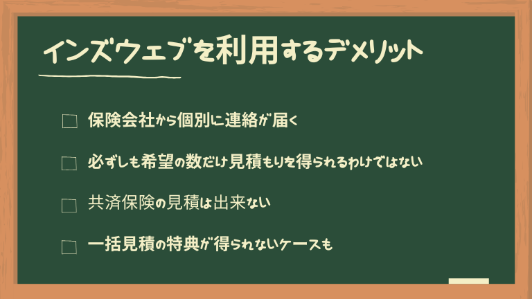 インズウェブを利用するデメリット