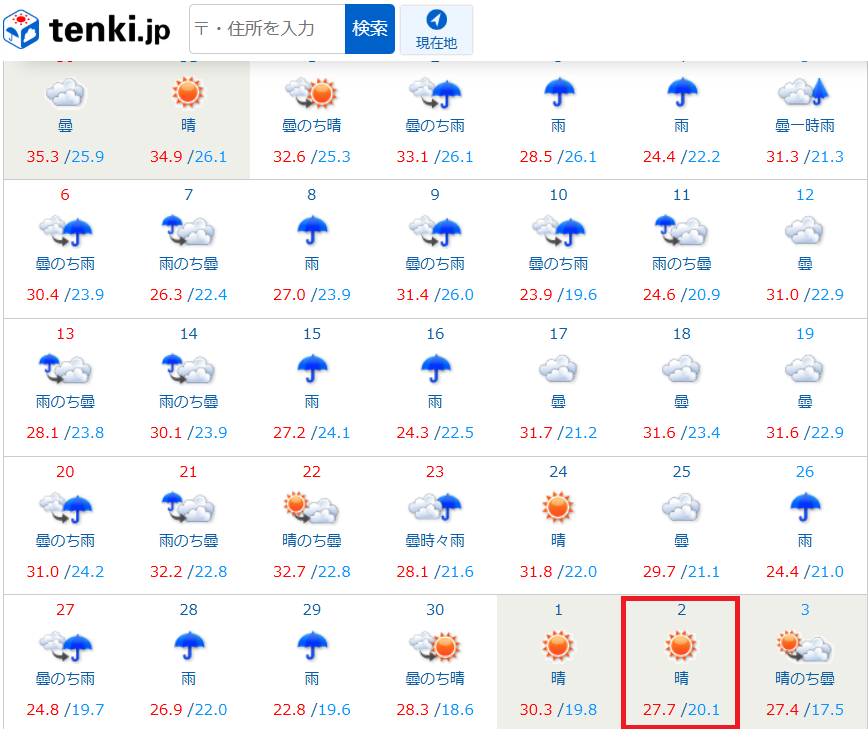 【10月2日】天気図(tenki.jp)より